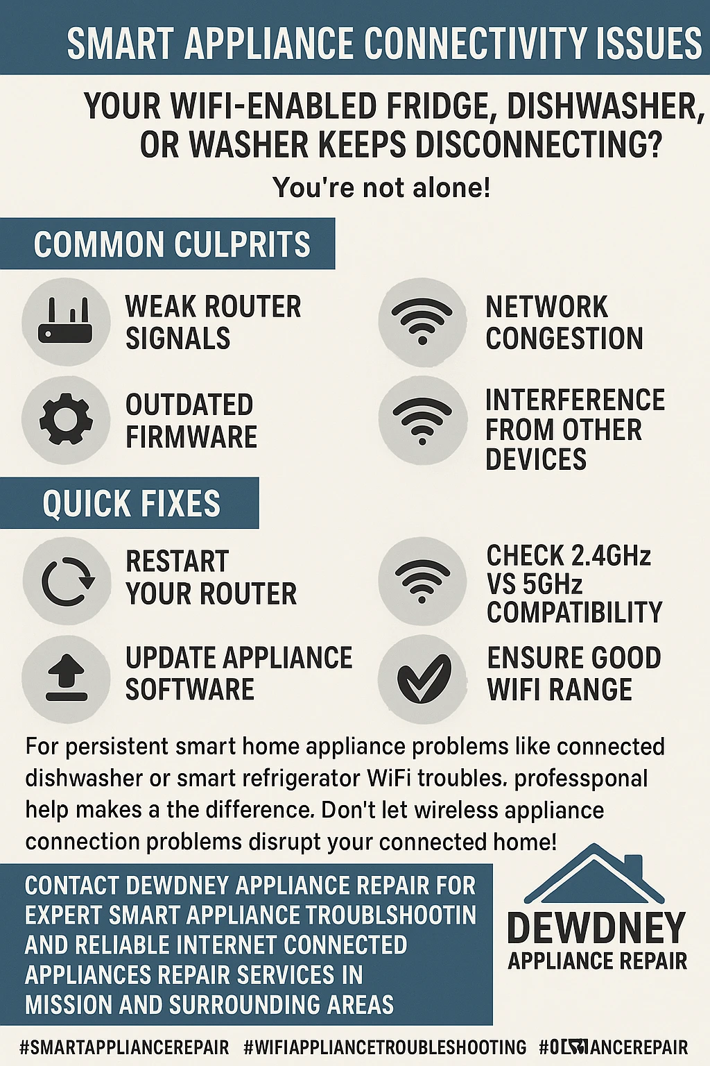 Infographic detailing reasons for smart appliances not connecting to WiFi, such as incorrect frequency, router placement, and outdated firmware.