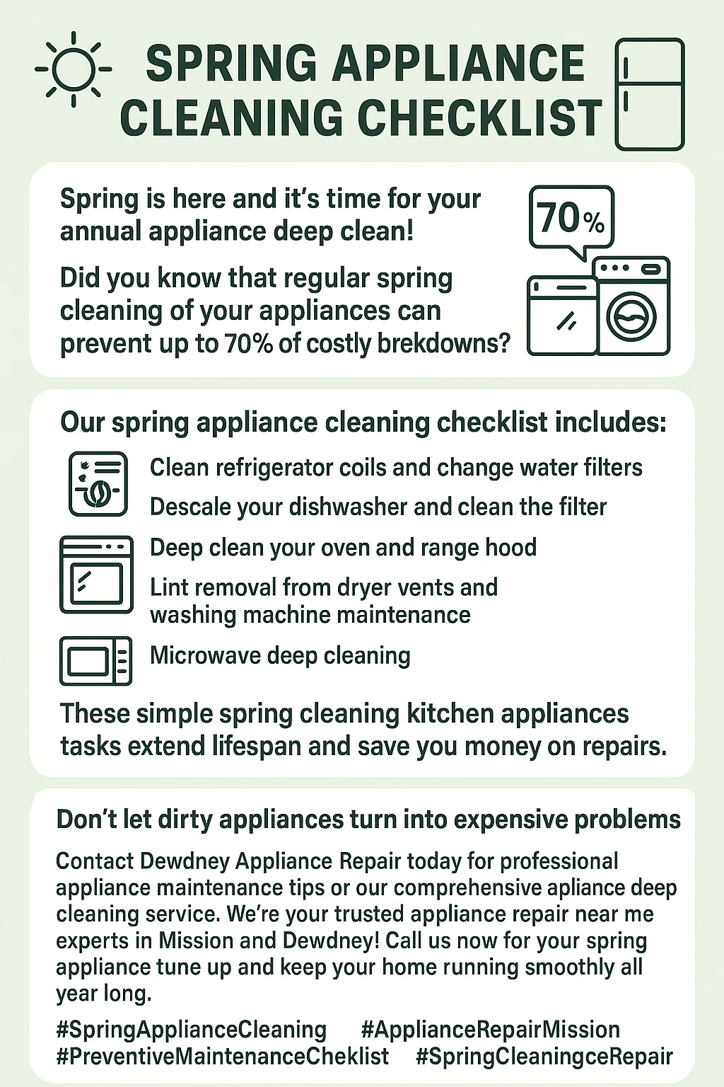 Spring appliance cleaning checklist key takeaways infographic